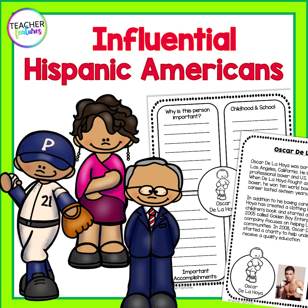 Hispanic Heritage Biography reports are fun and easy with done-for-you writing prompts, graphic organizers and reading passages.