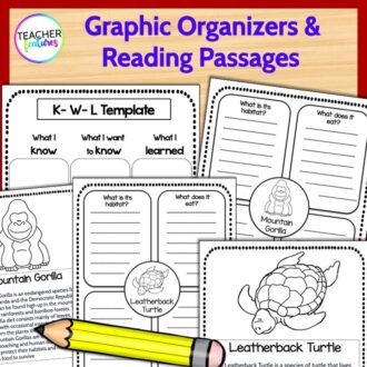 Teach students to write an animal research report! Informational reading passages & graphic organizers for 30 endangered/threatened animals keep students highly engaged while learning & organizing facts.