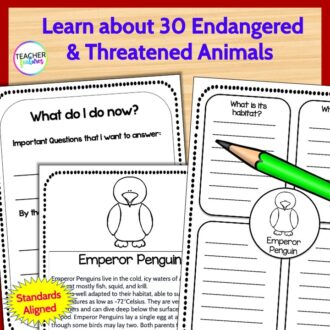 Teach students to write an animal research report! Informational reading passages & graphic organizers for 30 endangered/threatened animals keep students highly engaged while learning & organizing facts.